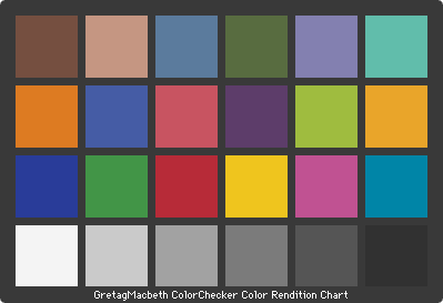 ColorChecker Chart