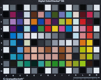 ColorChecker SG Chart